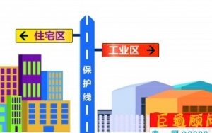 東莞嚴(yán)令：擅自“工改居”、“工改商” ，土地使用權(quán)將被無(wú)償收回！