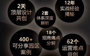 倒計(jì)時(shí)！11月16日，廣州，產(chǎn)業(yè)園區(qū)實(shí)操秘笈等你來(lái)拿！