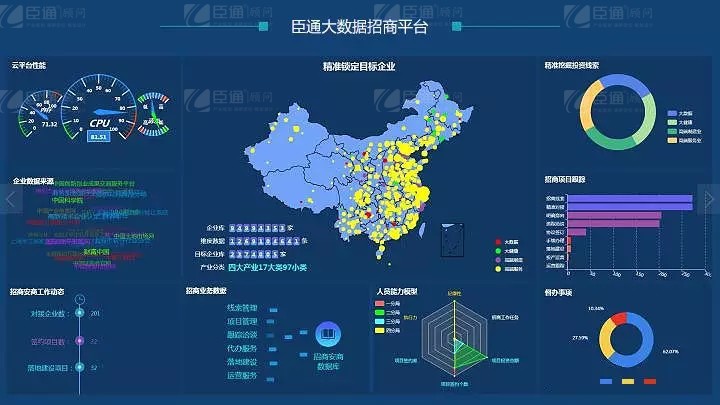 共享共創(chuàng)，破局招商！第19期園區(qū)董事匯圓滿(mǎn)落幕！