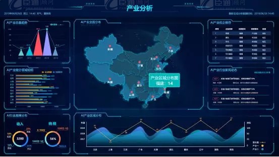 共享共創(chuàng)，破局招商！第19期園區(qū)董事匯圓滿(mǎn)落幕！